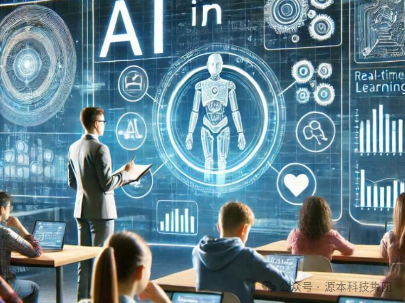 艾弗森贝博ballbet官网科技-本科生掌握大数据、云原生、AI-竞赛保研求职的“超车秘籍”来了！